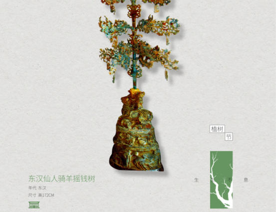 植树节 | 东汉摇钱树，今日植树人